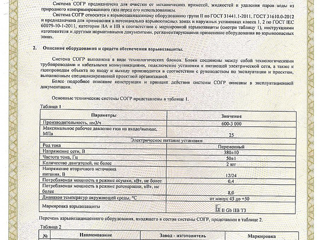 Сертификат СОГР с 26.08.19г по 25.08.24г -2