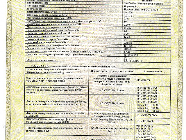 Сертификат АГНКС от 30.11.21г по 29.11.26г -3