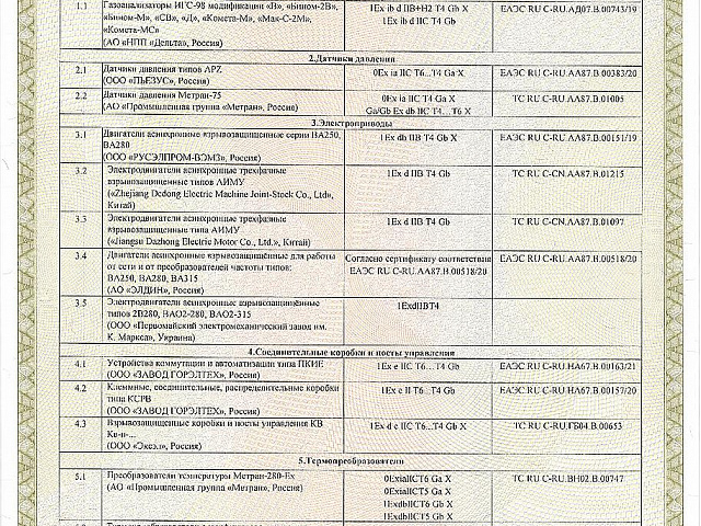 СС_ТР ТС 012_2011_КБ_Shelf - 3